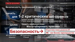 ptsecurity.ru
Безопасность приложений: с чего начать?
для 1-2 критических веб-сервисов
Защита веб-порталов и бизнес-приложений на
этапе разработки и эксплуатации
PT Application
Firewall
Увидеть реальные атаки
PT Application
Inspector
Масштабировать практики
НАЧАТЬ:
ДАЛЕЕ:
+ Анализ методом черного ящика, анализ кода
+ Пилот средств мониторинга, выявление реальных атак
Безопасность ИБ - как бизнес-преимущество
Отсутствие помех развития ИТ
 