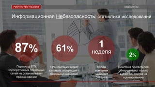 ptsecurity.ru
Информационная Небезопасность: статистика исследований
Периметр 87%
корпоративных локальных
сетей не останавливает
проникновение
61% компаний может
взломать атакующий с
базовыми навыками
Взлом
компании
занимает
3-5 дней
Действия пентестеров
обнаруживают только
в 2 из 100 тестов на
проникновение
87% 61%
2%
1
неделя
 