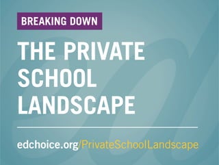 THE PRIVATE
SCHOOL
LANDSCAPE
edchoice.org/PrivateSchoolLandscape
BREAKING DOWN
 