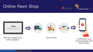 Online Pawn Shop
Pick item category and
online valuation
Give the item
Confirmation and
receive payment with
bank transfer
 