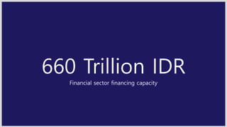 660 Trillion IDR
Financial sector financing capacity
 