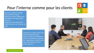aOS Lille 2 décembre 2016
Pour l’interne comme pour les clients
Réunions simples et rapides
avec Outlook et Skype
Salles de réunions dédiées plus
abordables avec Skype Room
Systems
Intégration plus simple de la
téléphonie pour vos réunions en
ligne
Conférences en ligne faciles avec
Skype Meeting Broadcast
Gestion souple de la téléphonie
facilitant le télétravail, la gestion
des organisations mobiles ou de
petite taille (bulles de vente,
petites agences…)
 