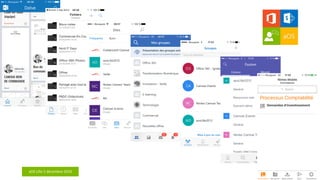 aOS Lille 2 décembre 2016
Mobilité
 