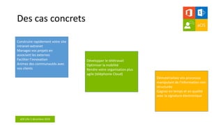 aOS Lille 2 décembre 2016
Des cas concrets
Construire rapidement votre site
intranet-extranet
Managez vos projets en
associant les externes
Faciliter l’innovation
Animez des communautés avec
vos clients
Développer le télétravail
Optimiser la mobilité
Rendre votre organisation plus
agile (téléphonie Cloud)
Dématérialisez vos processus
manipulant de l’information non
structurée
Gagnez en temps et en qualité
avec la signature électronique
 