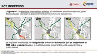 POT MODERNOS
Diagnóstico: Los planes de ordenamiento territorial actuales tienen deficiencias técnicas, están
desactualizados y carecen de posicionamiento como instrumento de desarrollo.
Fuente: Misión Sistema de Ciudades
Los mapas recrean escenarios teniendo en cuenta el plan de inversiones al 2020 de acuerdo a proyectos de cuarta generación de la ANI (2012). El grosor de las líneas ilustra los volúmenes de tráfico en cada tramo; la intensidad del
color, expone la relación flujo/capacidad.
2011 2020 2035
Se requieren inversiones para mejorar los niveles de saturación que se presentarán al
2035 sobre la ciudad núcleo, lo cual redunda en incrementos en la competitividad y
productividad.
 