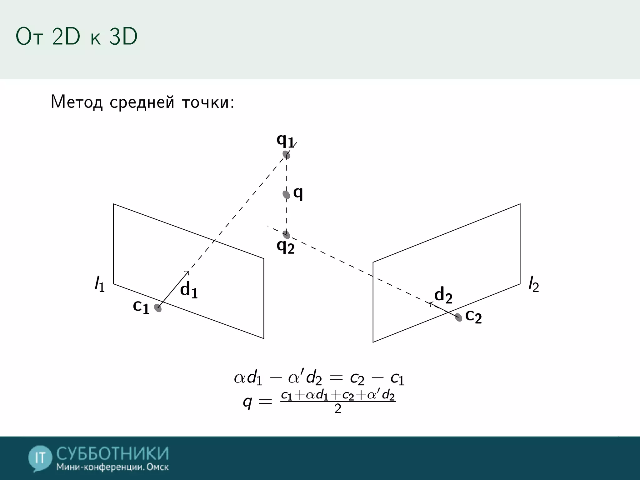 От 2D к 3D
Метод средней точки:
c1
I1
c2
I2
q1
q2
q
d1 d2
𝛼d1 − 𝛼′d2 = c2 − c1
q = c1+𝛼d1+c2+𝛼′d2
2
 