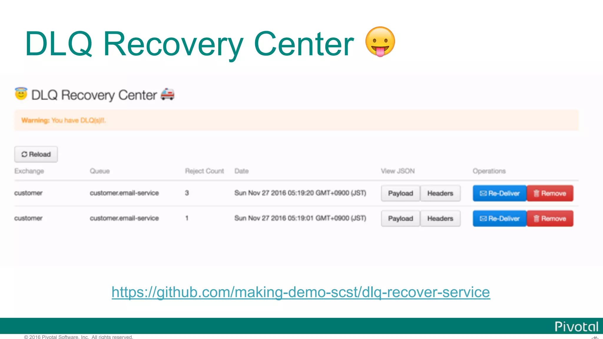 © 2016 Pivotal Software, Inc. All rights reserved. DLQ Recovery Center 😛 https://github.com/making-demo-scst/dlq-recover-service 
