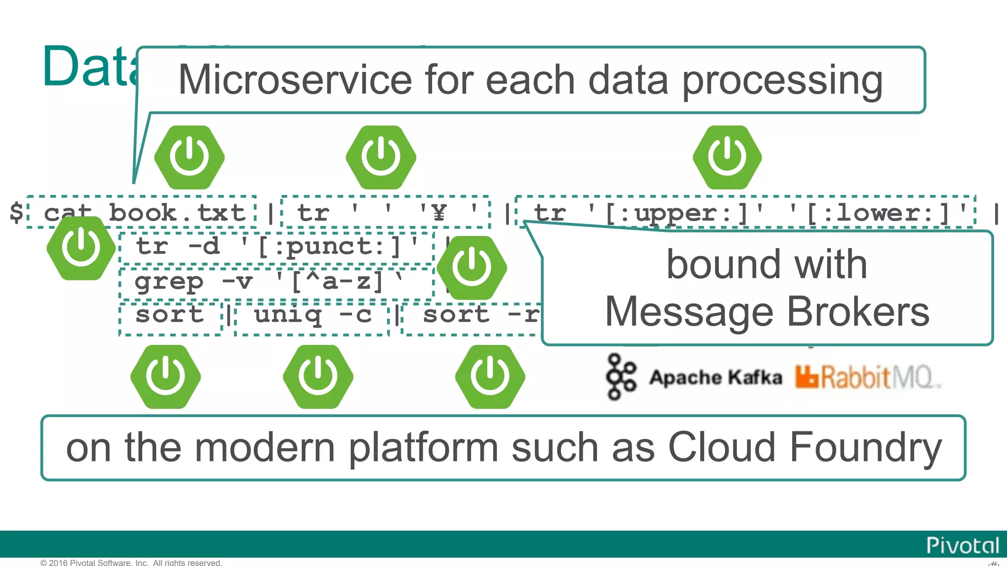 © 2016 Pivotal Software, Inc. All rights reserved. Data Microservices $ cat book.txt | tr ' ' '¥ ' | tr '[:upper:]' '[:lower:]' | tr -d '[:punct:]' | grep -v '[^a-z]‘ | sort | uniq -c | sort -rn | head Microservice for each data processing bound with Message Brokers 