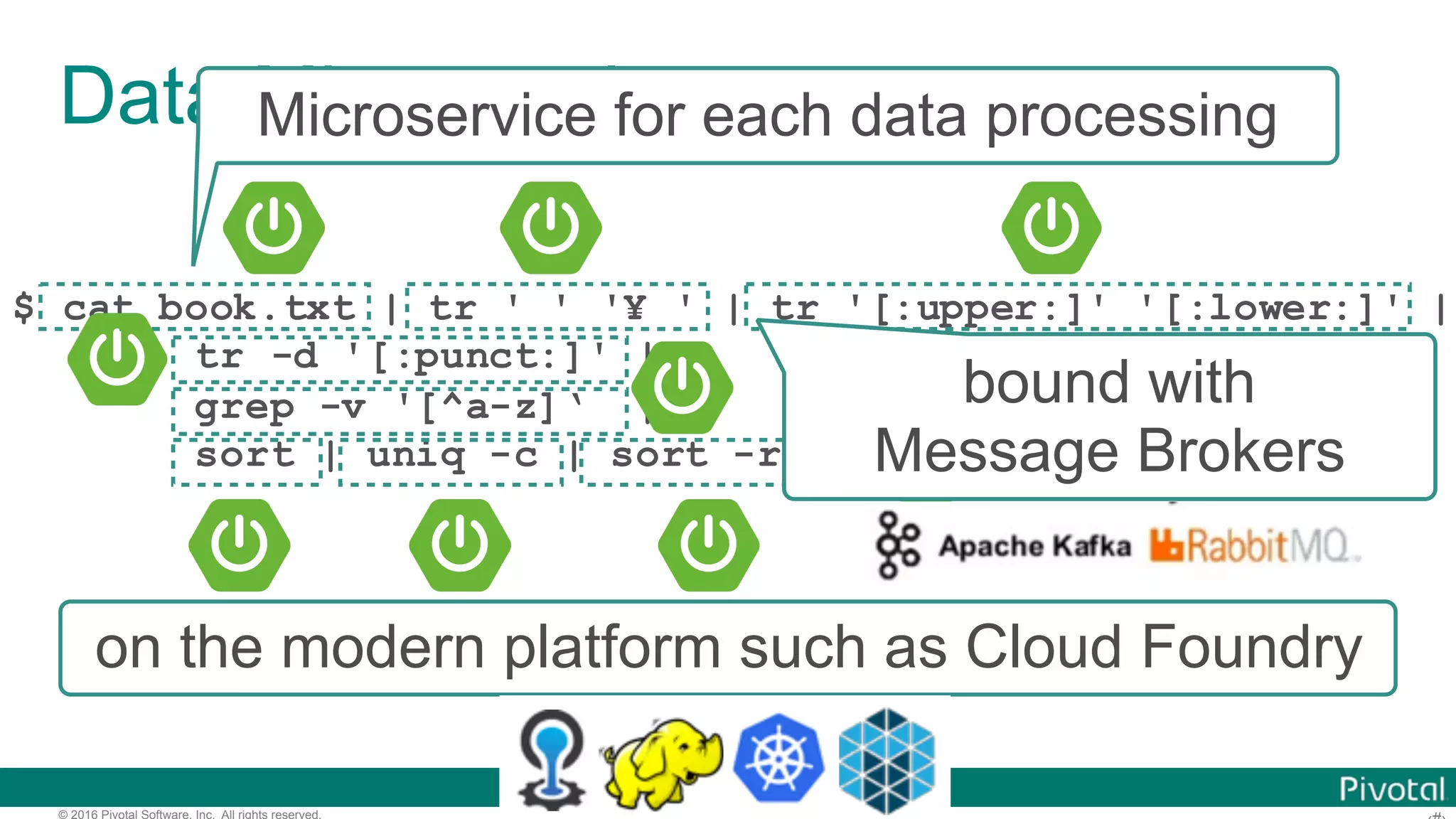 © 2016 Pivotal Software, Inc. All rights reserved. Data Microservices $ cat book.txt | tr ' ' '¥ ' | tr '[:upper:]' '[:lower:]' | tr -d '[:punct:]' | grep -v '[^a-z]‘ | sort | uniq -c | sort -rn | head Microservice for each data processing bound with Message Brokers 