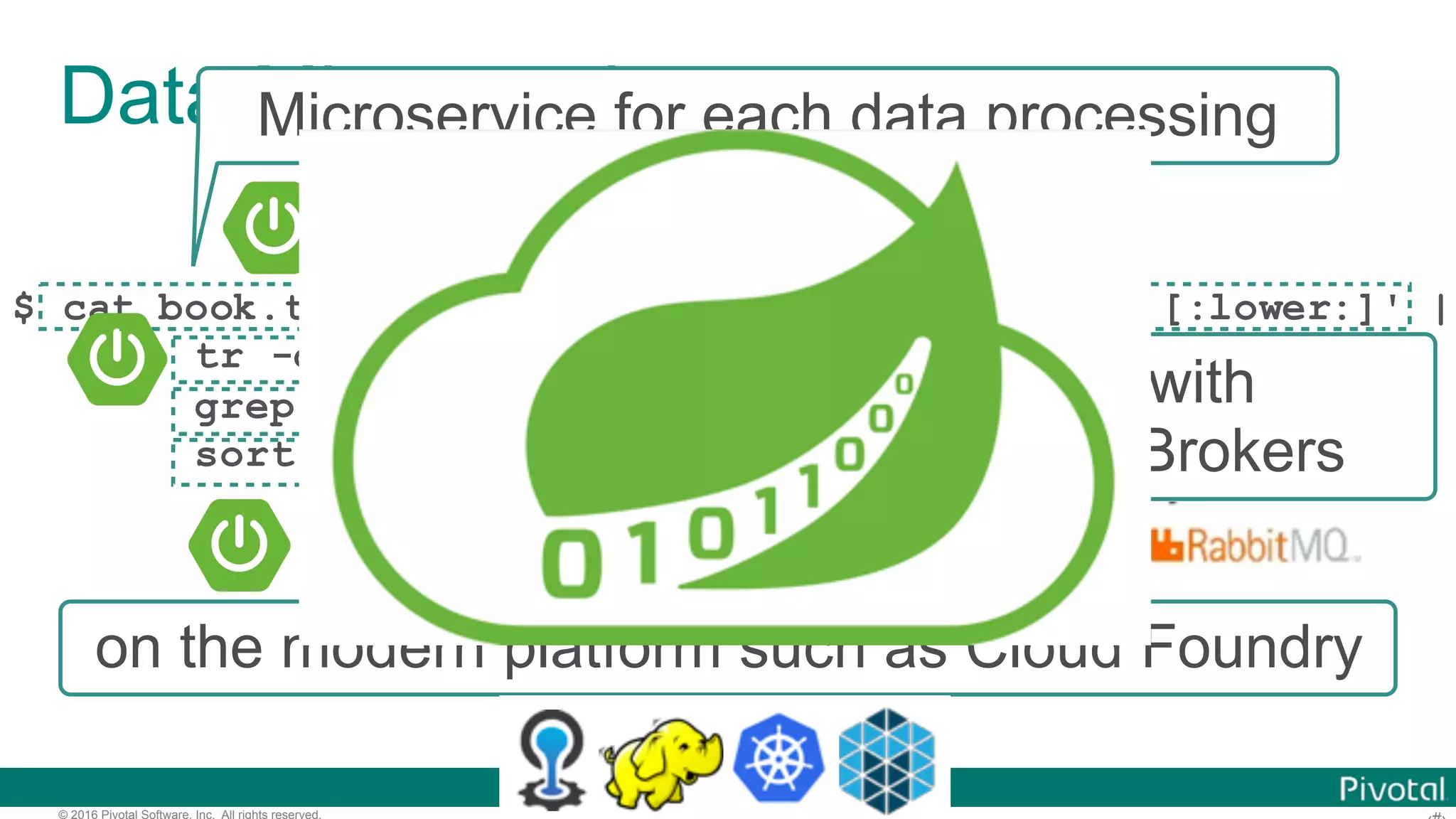 © 2016 Pivotal Software, Inc. All rights reserved. Data Microservices $ cat book.txt | tr ' ' '¥ ' | tr '[:upper:]' '[:lower:]' | tr -d '[:punct:]' | grep -v '[^a-z]‘ | sort | uniq -c | sort -rn | head Microservice for each data processing bound with Message Brokers on the modern platform such as Cloud Foundry 