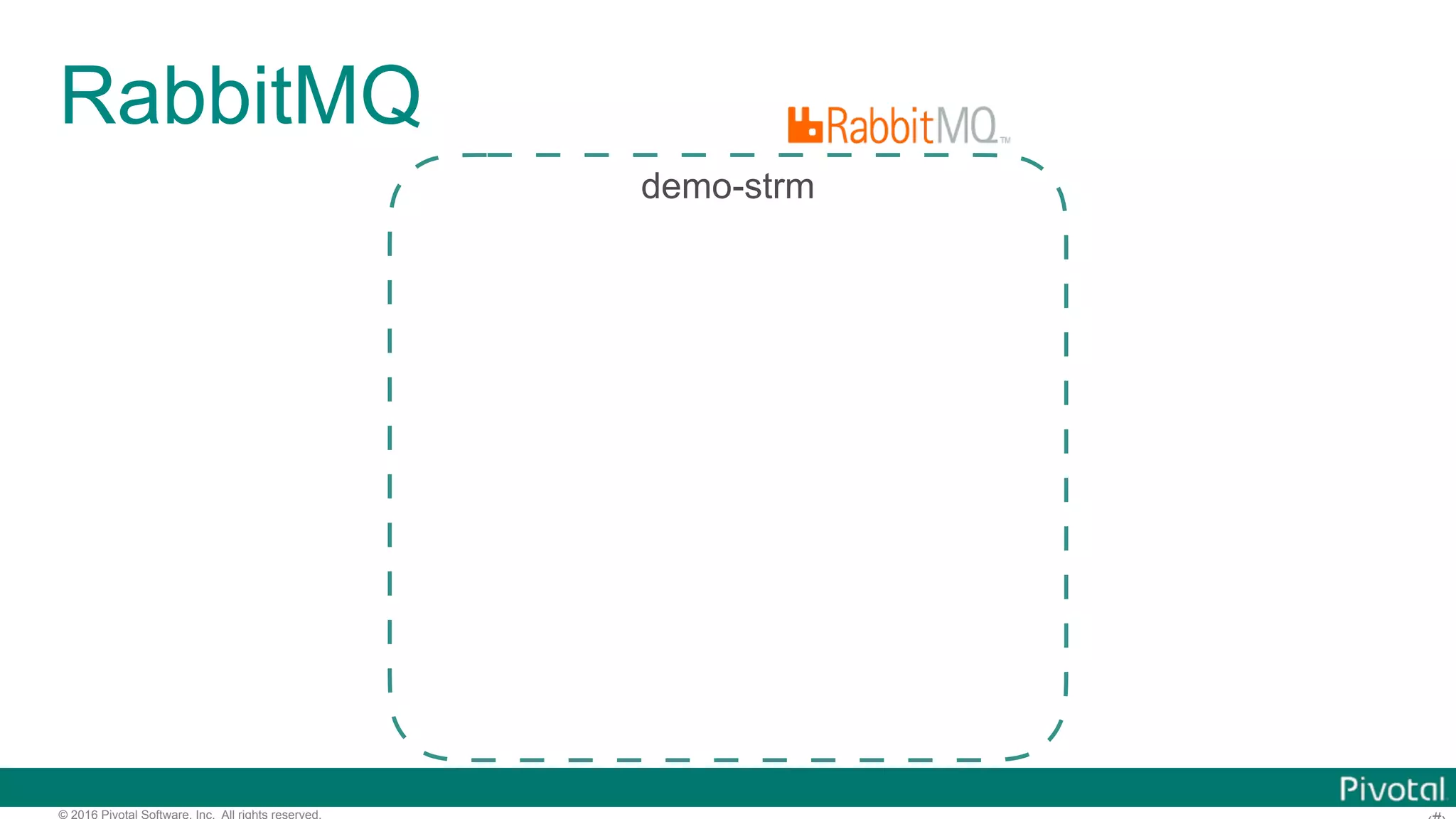 © 2016 Pivotal Software, Inc. All rights reserved. RabbitMQ demo-strm 