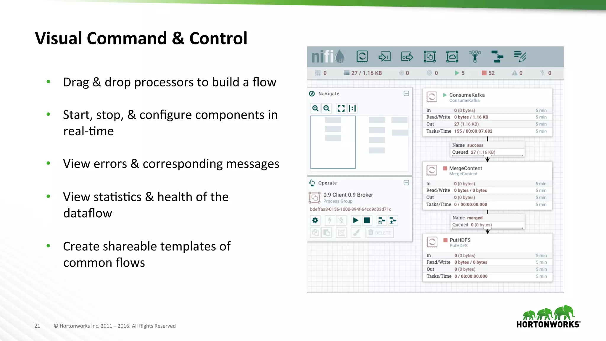 21	
   ©	
  Hortonworks	
  Inc.	
  2011	
  –	
  2016.	
  All	
  Rights	
  Reserved	
  
Visual	
  Command	
  &	
  Control	
  
•  Drag	
  &	
  drop	
  processors	
  to	
  build	
  a	
  ﬂow	
  
•  Start,	
  stop,	
  &	
  conﬁgure	
  components	
  in	
  
real-­‐Hme	
  
	
  
•  View	
  errors	
  &	
  corresponding	
  messages	
  
•  View	
  staHsHcs	
  &	
  health	
  of	
  the	
  
dataﬂow	
  
•  Create	
  shareable	
  templates	
  of	
  
common	
  ﬂows	
  
	
  
 
