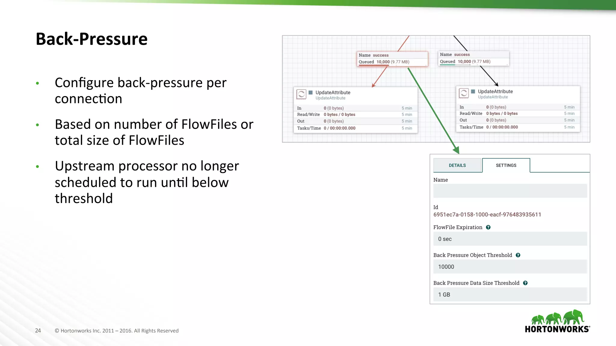 24	
   ©	
  Hortonworks	
  Inc.	
  2011	
  –	
  2016.	
  All	
  Rights	
  Reserved	
  
Back-­‐Pressure	
  
•  Conﬁgure	
  back-­‐pressure	
  per	
  
connecHon	
  
•  Based	
  on	
  number	
  of	
  FlowFiles	
  or	
  
total	
  size	
  of	
  FlowFiles	
  
•  Upstream	
  processor	
  no	
  longer	
  
scheduled	
  to	
  run	
  unHl	
  below	
  
threshold	
  
 
