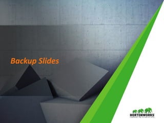 19 © Hortonworks Inc. 2011 – 2016. All Rights Reserved
Backup Slides
 