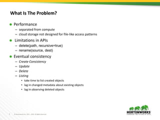 9 © Hortonworks Inc. 2011 – 2016. All Rights Reserved
What Is The Problem?
 Performance
– separated from compute
– cloud storage not designed for file-like access patterns
 Limitations in APIs
– delete(path, recursive=true)
– rename(source, dest)
 Eventual consistency
– Create Consistency
– Update
– Delete
– Listing
• take time to list created objects
• lag in changed metadata about existing objects
• lag in observing deleted objects
 