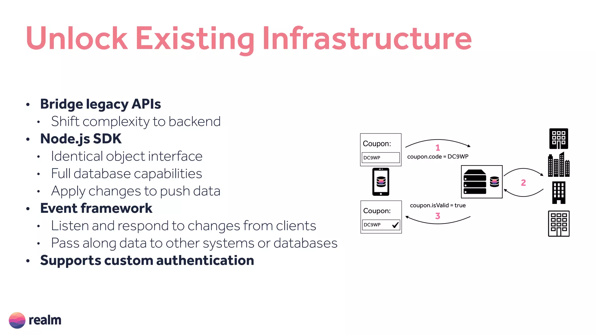 Unlock Existing Infrastructure
DC9WP
Coupon:
Coupon:
DC9WP
coupon.code = DC9WP
coupon.isValid = true
1
2
3
• Bridge legacy APIs
• Shift complexity to backend
• Node.js SDK
• Identical object interface
• Full database capabilities
• Apply changes to push data
• Event framework
• Listen and respond to changes from clients
• Pass along data to other systems or databases
• Supports custom authentication
 