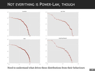 NOT EVERYTHING IS POWER-LAW, THOUGH
18
Need to understand what drives these distributions from their behaviours
 