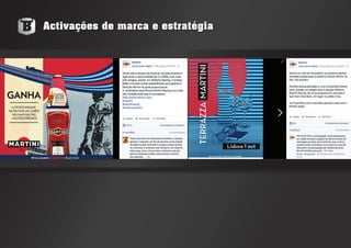 Activações de marca e estratégia
 