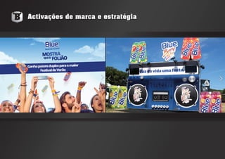 Activações de marca e estratégia
 