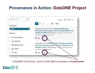 Provenance in Action: DataONE Project
A	DataONE search	(here:	“grass”)	yields	different	packages	with	provenance		
18
 