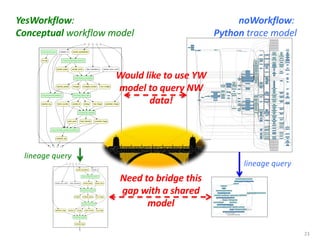 simulate_data_collection
initialize_run
run_log load_screening_results
sample_namesample_quality
calculate_strategy
accepted_samplerejected_sample num_imagesenergies
log_rejected_sample
rejection_log
collect_data_set
sample_id energyframe_number raw_image
transform_images
corrected_imagetotal_intensitypixel_count
log_average_image_intensity
collection_log
sample_spreadsheet
calibration_image
sample_score_cutoffdata_redundancy
cassette_id
simulate_data_collection
collect_data_set
sample_id energy frame_number raw_image
calculate_strategy
accepted_sample num_imagesenergies
load_screening_results
sample_namesample_quality
transform_images
corrected_image
sample_spreadsheet
calibration_image
sample_score_cutoff data_redundancy
cassette_id
module.__build_class__
module.__build_class__
simulate_data_collection
180 return
180 run_logger
201 return
201 new_image_file
230 parser
231 cassette_id
236 add_option
241 add_option
246 add_option
248 set_usage
251 parse_args
251 args
251 options
254 module.len
24 cassette_id
24 sample_score_cutoff
24 data_redundancy
24 calibration_image_file
30 exists
33 exists
32 filepath
34 module.remove
33 exists
32 filepath
34 module.remove
33 exists
32 filepath
34 module.remove
36 run_log
37 write
38 str(sample_score_cutoff)
38 write
38 str(sample_score_cutoff)
49 str.format
49 sample_spreadsheet_file
50 spreadsheet_rows
cassette_q55_spreadsheet.csv
50 spreadsheet_rows(sample_spreadsheet_file)
51 str.format 51 write
50 sample_name
50 sample_quality
61 calculate_strategy
61 rejected_sample
61 energies
61 accepted_sample
61 num_images
72 str.format
72 write
73 open
73 rejection_log
74 str.format
74 TextIOWrapper.write
50 spreadsheet_rows
50 spreadsheet_rows(sample_spreadsheet_file)
51 str.format
51 write
50 sample_name
50 sample_quality
61 calculate_strategy
61 rejected_sample
61 energies
61 accepted_sample
61 num_images
90 str.format
90 write
91 sample_id
92 collect_next_image
92 collect_next_image(casset ... _{frame_number:03d}.raw')
93 str.format
93 write
92 energy
92 frame_number
92 intensity
92 raw_image_file
106 str.format
106 transform_image
calibration.img
106 corrected_image_file
106 total_intensity
106 pixel_count
107 str.format
107 write
118 average_intensity
119 open
119 collection_log_file
120 module.writer
120 collection_log
121 writer.writerow
92 collect_next_image
92 collect_next_image(casset ... _{frame_number:03d}.raw')
93 str.format 93 write
92 energy
92 frame_number
92 intensity
92 raw_image_file
106 str.format
106 transform_image
106 corrected_image_file
106 total_intensity
106 pixel_count
107 str.format
107 write
118 average_intensity
119 open
119 collection_log_file
120 module.writer 120 collection_log
121 writer.writerow
92 collect_next_image
92 collect_next_image(casset ... _{frame_number:03d}.raw')
93 str.format
93 write
92 energy
92 frame_number
92 intensity
92 raw_image_file
106 str.format 106 transform_image 106 corrected_image_file
106 total_intensity
106 pixel_count
107 str.format
107 write
118 average_intensity
119 open
119 collection_log_file
120 module.writer
120 collection_log
121 writer.writerow
92 collect_next_image
92 collect_next_image(casset ... _{frame_number:03d}.raw')
93 str.format 93 write
92 energy
92 frame_number
92 intensity
92 raw_image_file
106 str.format
106 transform_image 106 corrected_image_file
106 total_intensity
106 pixel_count
107 str.format
107 write
118 average_intensity
119 open
119 collection_log_file
120 module.writer
120 collection_log
121 writer.writerow
92 collect_next_image
92 collect_next_image(casset ... _{frame_number:03d}.raw') 93 str.format
93 write
92 energy
92 frame_number
92 intensity
92 raw_image_file
106 str.format
106 transform_image 106 corrected_image_file
106 total_intensity
106 pixel_count
107 str.format
107 write
118 average_intensity
119 open
119 collection_log_file
120 module.writer
120 collection_log
121 writer.writerow
92 collect_next_image
92 collect_next_image(casset ... _{frame_number:03d}.raw')
93 str.format
93 write
92 energy
92 frame_number
92 intensity
92 raw_image_file
106 str.format
106 transform_image
106 corrected_image_file
106 total_intensity
106 pixel_count
107 str.format
107 write
118 average_intensity
119 open
119 collection_log_file
120 module.writer
120 collection_log
121 writer.writerow
92 collect_next_image
50 spreadsheet_rows
50 spreadsheet_rows(sample_spreadsheet_file)
51 str.format
51 write
50 sample_name
50 sample_quality
61 calculate_strategy
61 rejected_sample
61 energies
61 accepted_sample
61 num_images
90 str.format
90 write
91 sample_id
92 collect_next_image
92 collect_next_image(casset ... _{frame_number:03d}.raw')
93 str.format
93 write
92 energy
92 frame_number
92 intensity
92 raw_image_file
106 str.format
106 transform_image
106 corrected_image_file
106 total_intensity
106 pixel_count
107 str.format
107 write
118 average_intensity
119 open
119 collection_log_file 120 module.writer
120 collection_log
121 writer.writerow
92 collect_next_image
92 collect_next_image(casset ... _{frame_number:03d}.raw')
93 str.format
93 write
92 energy
92 frame_number
92 intensity
92 raw_image_file
106 str.format
106 transform_image
106 corrected_image_file
106 total_intensity
106 pixel_count
107 str.format
107 write
118 average_intensity
119 open
119 collection_log_file
120 module.writer 120 collection_log
121 writer.writerow
92 collect_next_image
92 collect_next_image(casset ... _{frame_number:03d}.raw')
93 str.format
93 write
92 energy
92 frame_number
92 intensity
92 raw_image_file
106 str.format
106 transform_image 106 corrected_image_file
106 total_intensity
106 pixel_count
107 str.format
107 write
118 average_intensity
119 open 119 collection_log_file 120 module.writer 120 collection_log
121 writer.writerow
92 collect_next_image
92 collect_next_image(casset ... _{frame_number:03d}.raw')
93 str.format
93 write
92 energy
92 frame_number
92 intensity
92 raw_image_file
106 str.format
106 transform_image
106 corrected_image_file
106 total_intensity
106 pixel_count
107 str.format
107 write
118 average_intensity
119 open
119 collection_log_file 120 module.writer
120 collection_log
121 writer.writerow
92 collect_next_image
50 spreadsheet_rows
128 return
run/run_log.txt
run/rejected_samples.txt
run/raw/q55/DRT240/e10000/image_001.raw
run/data/DRT240/DRT240_10000eV_001.img
run/collected_images.csv
run/raw/q55/DRT240/e10000/image_002.raw
run/data/DRT240/DRT240_10000eV_002.img
run/raw/q55/DRT240/e11000/image_001.raw
run/data/DRT240/DRT240_11000eV_001.img
run/raw/q55/DRT240/e11000/image_002.raw
run/data/DRT240/DRT240_11000eV_002.img
run/raw/q55/DRT240/e12000/image_001.raw
run/data/DRT240/DRT240_12000eV_001.img
run/raw/q55/DRT240/e12000/image_002.raw
run/data/DRT240/DRT240_12000eV_002.img
run/raw/q55/DRT322/e10000/image_001.raw
run/data/DRT322/DRT322_10000eV_001.img
run/raw/q55/DRT322/e10000/image_002.raw
run/data/DRT322/DRT322_10000eV_002.img
run/raw/q55/DRT322/e11000/image_001.raw
run/data/DRT322/DRT322_11000eV_001.img
run/raw/q55/DRT322/e11000/image_002.raw
run/data/DRT322/DRT322_11000eV_002.img
simulate_data_collection
230 parser = <optparse.OptionParser object at 0x7fcb6e16e3c8>
251 parse_args = (<Values at 0x7fcb6cbe15c ... cutoff': 12.0}>, ['q55'])
251 args = ['q55']
251 options = <Values at 0x7fcb6cbe15c0 ... ple_score_cutoff': 12.0}>
24 cassette_id = 'q55'
24 sample_score_cutoff = 12.0 24 data_redundancy = 0.0
24 calibration_image_file = 'calibration.img'
49 str.format
49 sample_spreadsheet_file = 'cassette_q55_spreadsheet.csv'
50 spreadsheet_rows(sample_spreadsheet_file)
50 sample_name = 'DRT240'50 sample_quality = 45
61 calculate_strategy = ('DRT240', None, 2, [10000, 11000, 12000])
61 accepted_sample = 'DRT240'61 num_images = 2
61 energies = [10000, 11000, 12000] 91 sample_id = 'DRT240'
92 collect_next_image(casset ... _{frame_number:03d}.raw')
92 energy = 11000 92 frame_number = 292 raw_image_file = 'run/raw/q55/DRT240/e11000/image_002.raw'
106 str.format
106 transform_image = (980, 10, 'run/data/DRT240/DRT240_11000eV_002.img')
calibration.img
run/data/DRT240/DRT240_11000eV_002.img
lineage	query
lineage	query
YesWorkflow:
Conceptual workflow	model
noWorkflow:	
Python trace	model
Need	to	bridge	this	
gap with	a	shared	
model
Would	like	to	use	YW	
model	to	query	NW	
data!
23
 