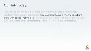 Our Talk Today:
“Every business needs to be able to deliver new products to market fast.
Chef and Manageware will discuss how a combination of a change in culture
along with collaborative tools, can enable your IT teams to deliver the changes
your customers want consistently, faster and with more confidence.”
 
