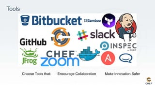 Tools
Choose Tools that: Encourage Collaboration Make Innovation Safer
 