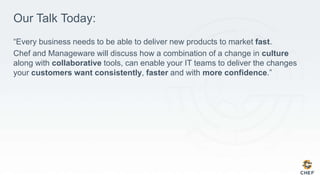 Our Talk Today:
“Every business needs to be able to deliver new products to market fast.
Chef and Manageware will discuss how a combination of a change in culture
along with collaborative tools, can enable your IT teams to deliver the changes
your customers want consistently, faster and with more confidence.”
 
