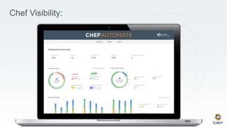 Chef Visibility:
 