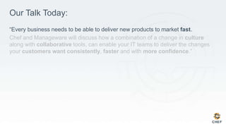 Our Talk Today:
“Every business needs to be able to deliver new products to market fast.
Chef and Manageware will discuss how a combination of a change in culture
along with collaborative tools, can enable your IT teams to deliver the changes
your customers want consistently, faster and with more confidence.”
 