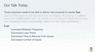 Our Talk Today:
“Every business needs to be able to deliver new products to market fast.
Chef and Manageware will discuss how a combination of a change in culture
along with collaborative tools, can enable your IT teams to deliver the changes
your customers want consistently, faster and with more confidence.”
Fast:
Increased Release Frequency
Decreased Lead Times
Decreased Time to Recover from Issues
Decreased number of Issues
 