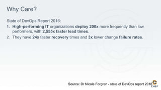 Why Care?
State of DevOps Report 2016:
1. High-performing IT organizations deploy 200x more frequently than low
performers, with 2,555x faster lead times.
2. They have 24x faster recovery times and 3x lower change failure rates.
Source: Dr Nicole Forgren - state of DevOps report 2016
 