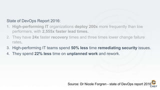 State of DevOps Report 2016:
1. High-performing IT organizations deploy 200x more frequently than low
performers, with 2,555x faster lead times.
2. They have 24x faster recovery times and three times lower change failure
rates.
3. High-performing IT teams spend 50% less time remediating security issues.
4. They spend 22% less time on unplanned work and rework.
Source: Dr Nicole Forgren - state of DevOps report 2016
 