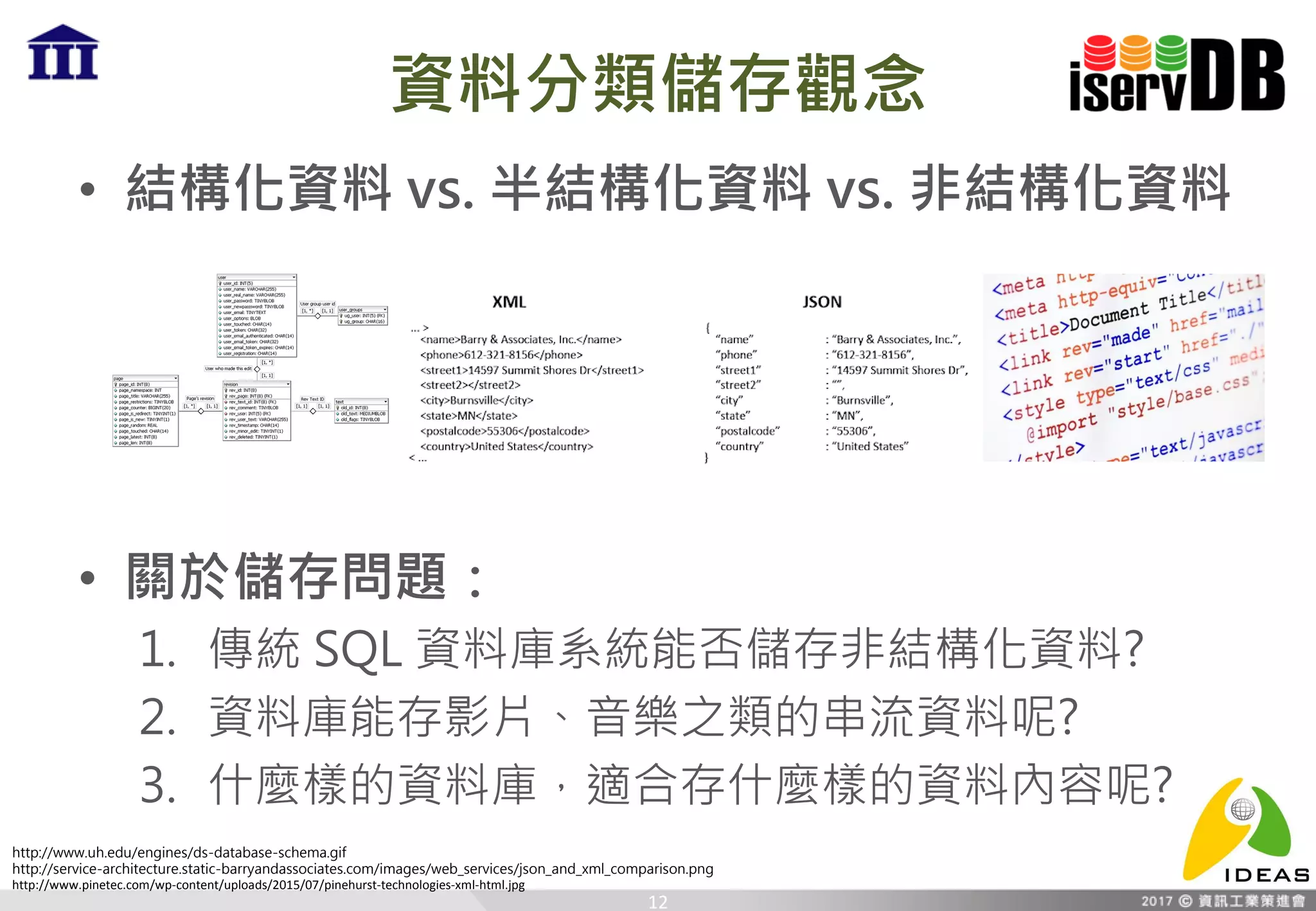 資料分類儲存觀念
• 結構化資料 vs. 半結構化資料 vs. 非結構化資料
• 關於儲存問題：
1. 傳統 SQL 資料庫系統能否儲存非結構化資料?
2. 資料庫能存影片、音樂之類的串流資料呢?
3. 什麼樣的資料庫，適合存什麼樣的資料內容呢?
12
http://www.uh.edu/engines/ds-database-schema.gif
http://service-architecture.static-barryandassociates.com/images/web_services/json_and_xml_comparison.png
http://www.pinetec.com/wp-content/uploads/2015/07/pinehurst-technologies-xml-html.jpg
 