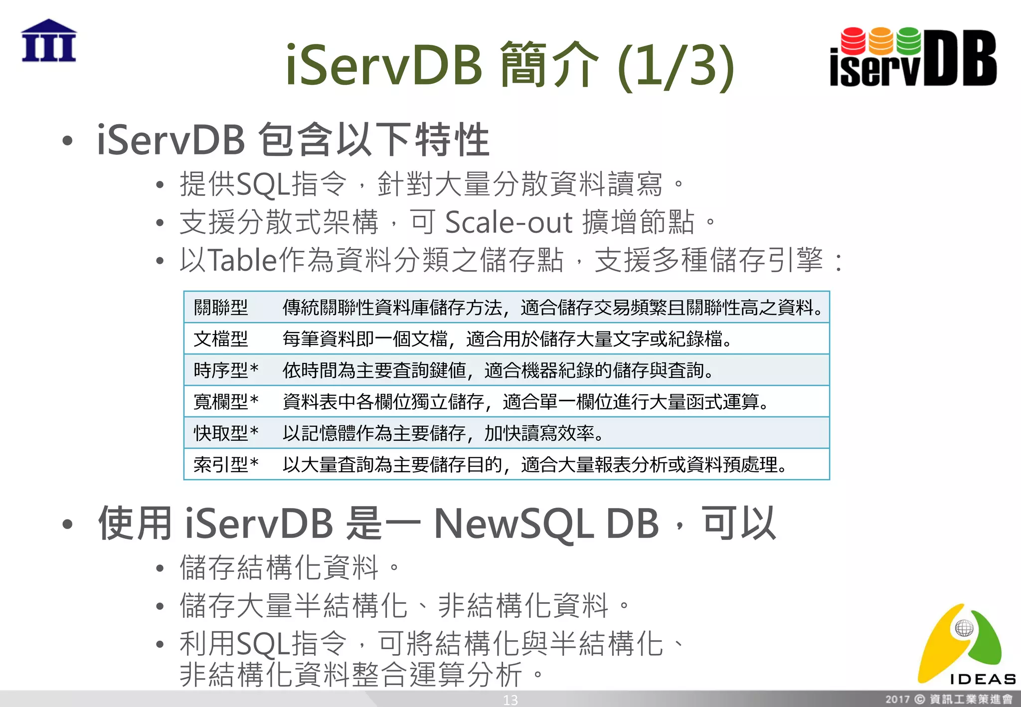 iServDB 簡介 (1/3)
• iServDB 包含以下特性
• 提供SQL指令，針對大量分散資料讀寫。
• 支援分散式架構，可 Scale-out 擴增節點。
• 以Table作為資料分類之儲存點，支援多種儲存引擎：
• 使用 iServDB 是一 NewSQL DB，可以
• 儲存結構化資料。
• 儲存大量半結構化、非結構化資料。
• 利用SQL指令，可將結構化與半結構化、
非結構化資料整合運算分析。
13
關聯型 傳統關聯性資料庫儲存方法，適合儲存交易頻繁且關聯性高之資料。
文檔型 每筆資料即一個文檔，適合用於儲存大量文字或紀錄檔。
時序型* 依時間為主要査詢鍵値，適合機器紀錄的儲存與査詢。
寬欄型* 資料表中各欄位獨立儲存，適合單一欄位進行大量函式運算。
快取型* 以記憶體作為主要儲存，加快讀寫效率。
索引型* 以大量査詢為主要儲存目的，適合大量報表分析或資料預處理。
 