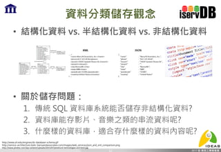 資料分類儲存觀念
• 結構化資料 vs. 半結構化資料 vs. 非結構化資料
• 關於儲存問題：
1. 傳統 SQL 資料庫系統能否儲存非結構化資料?
2. 資料庫能存影片、音樂之類的串流資料呢?
3. 什麼樣的資料庫，適合存什麼樣的資料內容呢?
12
http://www.uh.edu/engines/ds-database-schema.gif
http://service-architecture.static-barryandassociates.com/images/web_services/json_and_xml_comparison.png
http://www.pinetec.com/wp-content/uploads/2015/07/pinehurst-technologies-xml-html.jpg
 