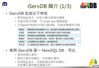 iServDB 簡介 (1/3)
• iServDB 包含以下特性
• 提供SQL指令，針對大量分散資料讀寫。
• 支援分散式架構，可 Scale-out 擴增節點。
• 以Table作為資料分類之儲存點，支援多種儲存引擎：
• 使用 iServDB 是一 NewSQL DB，可以
• 儲存結構化資料。
• 儲存大量半結構化、非結構化資料。
• 利用SQL指令，可將結構化與半結構化、
非結構化資料整合運算分析。
13
關聯型 傳統關聯性資料庫儲存方法，適合儲存交易頻繁且關聯性高之資料。
文檔型 每筆資料即一個文檔，適合用於儲存大量文字或紀錄檔。
時序型* 依時間為主要査詢鍵値，適合機器紀錄的儲存與査詢。
寬欄型* 資料表中各欄位獨立儲存，適合單一欄位進行大量函式運算。
快取型* 以記憶體作為主要儲存，加快讀寫效率。
索引型* 以大量査詢為主要儲存目的，適合大量報表分析或資料預處理。
 