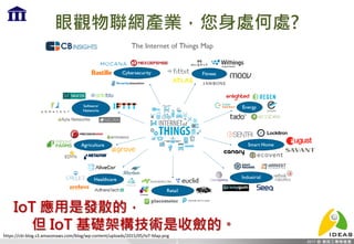 眼觀物聯網產業，您身處何處?
2
https://cbi-blog.s3.amazonaws.com/blog/wp-content/uploads/2015/05/IoT-Map.png
IoT 應用是發散的，
但 IoT 基礎架構技術是收斂的。
 