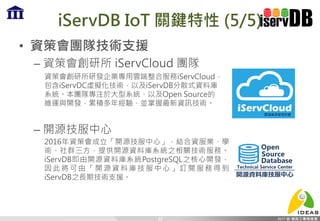 iServDB IoT 關鍵特性 (5/5)
• 資策會團隊技術支援
– 資策會創研所 iServCloud 團隊
– 開源技服中心
20
資策會創研所研發企業專用雲端整合服務iServCloud，
包含iServDC虛擬化技術，以及iServDB分散式資料庫
系統。本團隊專注於大型系統、以及Open Source的
維運與開發，累積多年經驗、並掌握最新資訊技術。
2016年資策會成立「開源技服中心」，結合資服業、學
術、社群三方，提供開源資料庫系統之相關技術服務。
iServDB即由開源資料庫系統PostgreSQL之核心開發，
因此將可由「開源資料庫技服中心」訂閱服務得到
iServDB之長期技術支援。
 