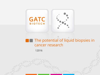 The potential of liquid biopsies in
cancer research
2016
 