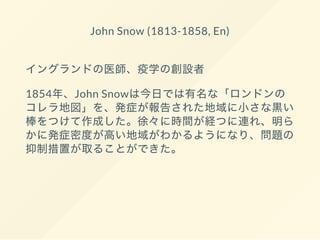 John Snow (1813-1858, En)
イングランドの医師、疫学の創設者
1854年、John Snowは今日では有名な「ロンドンの
コレラ地図」を、発症が報告された地域に小さな黒い
棒をつけて作成した。徐々に時間が経つに連れ、明ら...
