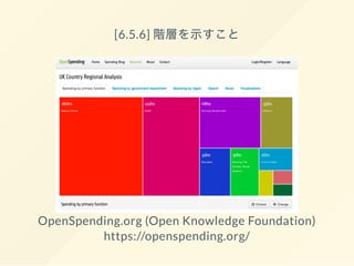 [6.5.6] 階層を示すこと
OpenSpending.org (Open Knowledge Foundation)
https://openspending.org/
 