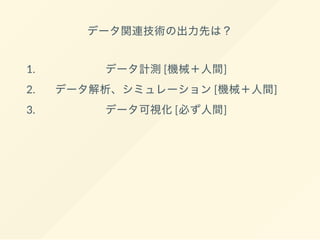 データ関連技術の出力先は？
1. データ計測[機械＋人間]
2. データ解析、シミュレーション[機械＋人間]
3. データ可視化[必ず人間]
 