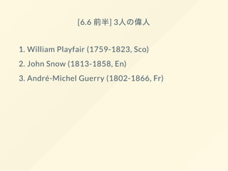 [6.6 前半] 3人の偉人
1. William Playfair (1759-1823, Sco)
2. John Snow (1813-1858, En)
3. André-Michel Guerry (1802-1866, Fr)
 