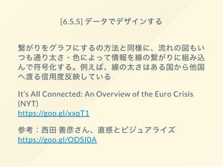 [6.5.5] データでデザインする
繋がりをグラフにするの方法と同様に、流れの図もい
つも通り太さ・色によって情報を線の繋がりに組み込
んで符号化する。例えば、線の太さはある国から他国
へ渡る信用度反映している
It’s All Connected: An Overview of the Euro Crisis
(NYT)
https://goo.gl/xxqT1
参考：西田善彦さん、直感とビジュアライズ
https://goo.gl/ODSI0A
 