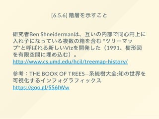 [6.5.6] 階層を示すこと
研究者Ben Shneidermanは、互いの内部で同心円上に
入れ子になっている複数の箱を含む"ツリーマッ
プ"と呼ばれる新しいVizを開発した（1991、樹形図
を有限空間に埋め込む）。
http://www.cs.umd.edu/hcil/treemap-history/
参考：THE BOOK OF TREES―系統樹大全:知の世界を
可視化するインフォグラフィックス
https://goo.gl/SS6lWw
 
