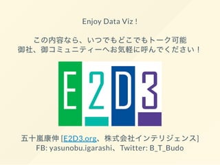 Enjoy Data Viz !
この内容なら、いつでもどこでもトーク可能
御社、御コミュニティーへお気軽に呼んでください！
五十嵐康伸[E2D3.org、株式会社インテリジェンス]
FB: yasunobu.igarashi、Twitter: B_T_Budo
 