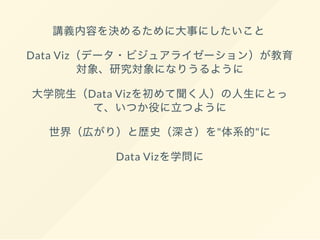 講義内容を決めるために大事にしたいこと
Data Viz（データ・ビジュアライゼーション）が教育
対象、研究対象になりうるように
大学院生（Data Vizを初めて聞く人）の人生にとっ
て、いつか役に立つように
世界（広がり）と歴史（深さ）を"体系的"に
Data Vizを学問に
 
