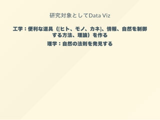 研究対象としてData Viz
工学：便利な道具（[ヒト、モノ、カネ]、情報、自然を制御
する方法、理論）を作る
理学：自然の法則を発見する
 