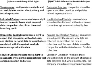 Ethics and Big Data  Slide 26